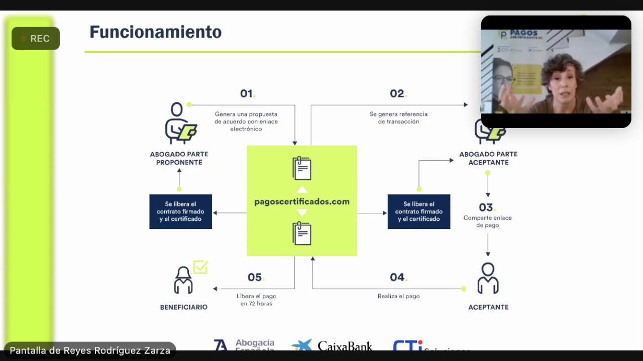 Abogacía española presenta en el Colegio de la Abogacía de Alicante la primera plataforma de contratación digital y pagos online
